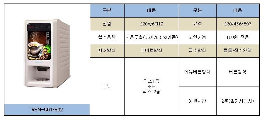 보물섬 사진 3