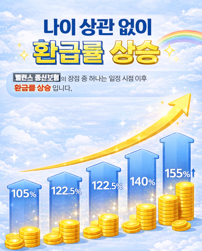 “사망보장부터 노후연금까지! 삼성생명 밸런스 종신보험