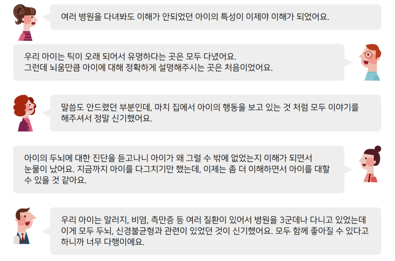 경계성 지능장애 장애등급, 국가에서 정한 기준과 우리 아이의 현실은 왜 다를까요?