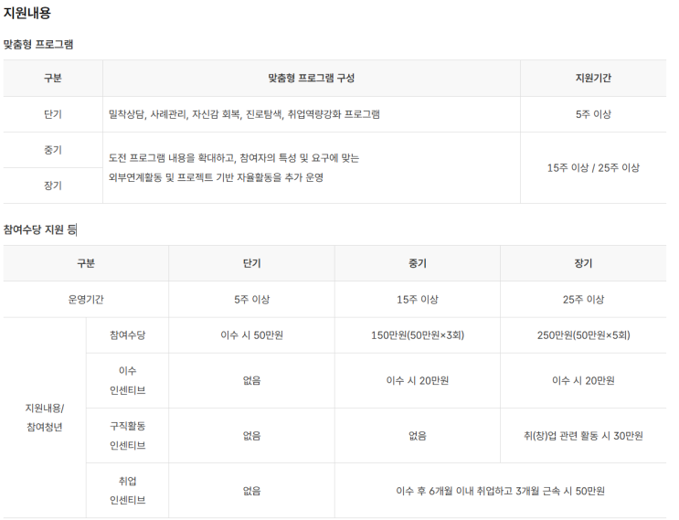 어쩌면 니트족 문제는 ‘해결 의지의 부재’일지도 모른다 | 니트족이 상품이 되는 순간