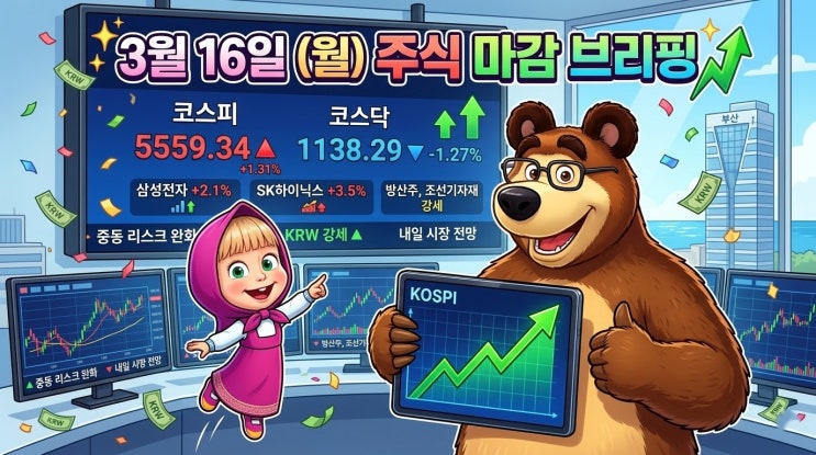  [3월 16일 증시 마감] 코스피 5500선 탈환! 중동 리스크 완화에 반도체·방산 웃었다