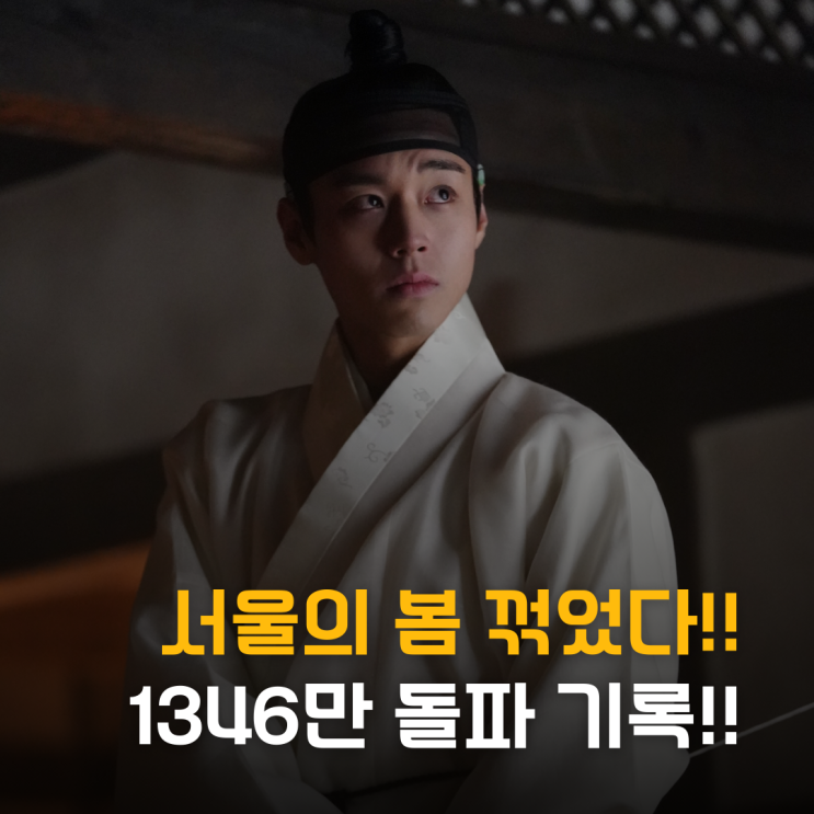  '서울의 봄' 꺾었다! 단종 박지훈, 1346만 돌파 기록 경신