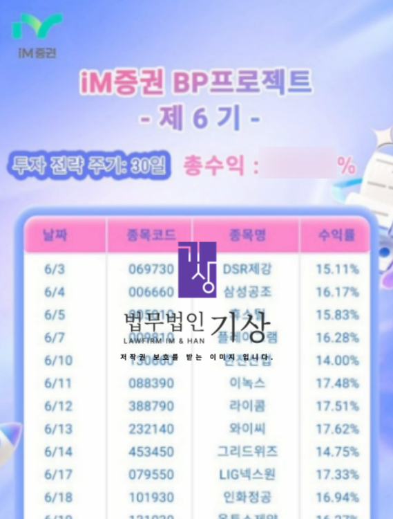  IM증권 사칭 피의자 검거, 이후 민사소송 방향은(BP 프로젝트, 골드바 및 현금 전달 피해 사례)