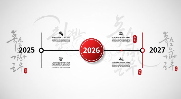  2026 삼재띠 토끼 양 돼지 눌삼재 뜻 주의사항 총정리