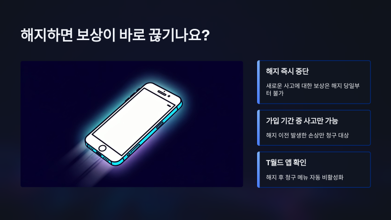 SKT 파손보험 해지 후 파손 보상은 어떻게 되나요?
