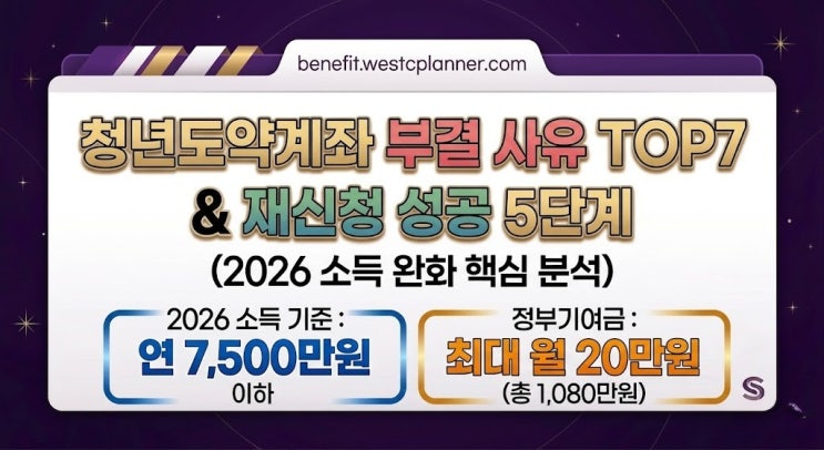  청년도약계좌 부결? 당황 금지! 사유 분석부터 재신청 성공 전략까지! 청년도약계좌 부결 사유 TOP7 & 재신청 성공 5단계 (2026 소득 완화 핵심 분석)