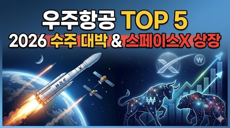 TOP 5 전망, 스페이스X 역대급 상장과 '<b>누리호 5차</b>' <b>발사</b> 임박