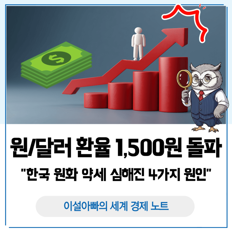  원/달러 환율 1500원 돌파: 한국 원화 약세가 심해진 구조적 원인 4가지