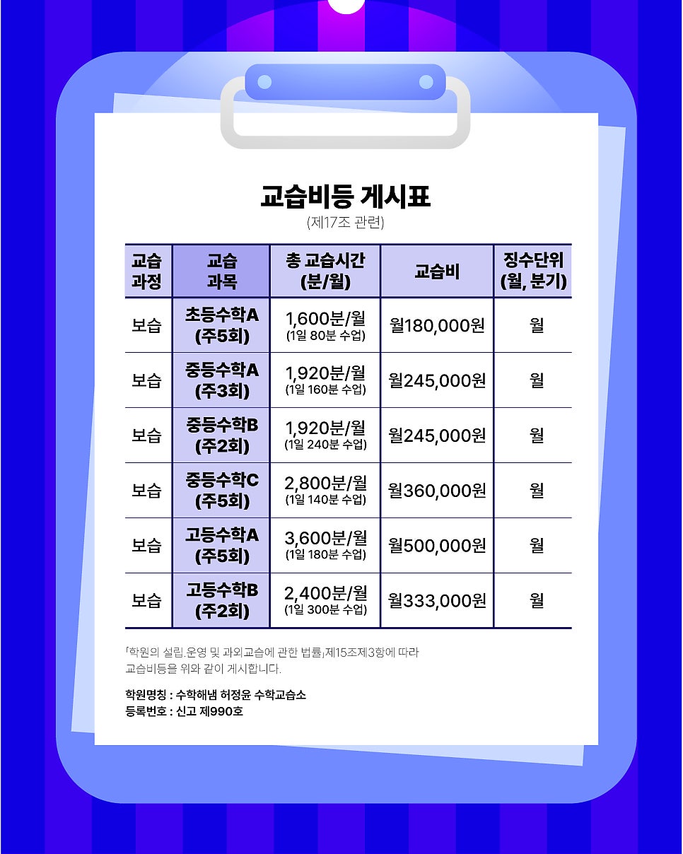 Suhakhaenaemheojeongyunsuhakgyoseupso photo 2