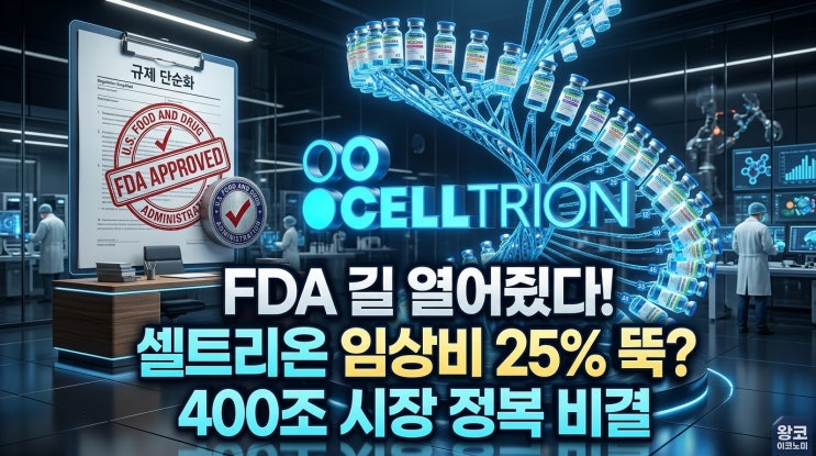  셀트리온, 2038년 41개 제품 완성 글로벌 빅파마로 가는 고속도로 열렸다