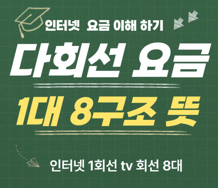  평택 다회선인터넷 요금 구조 이해하기
