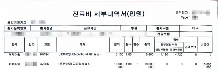  유병자 실손보험 청구 후기｜난소 양성종양 1천만 원대 로봇수술비, 약 83% 환급 사례