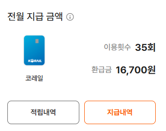 K 패스(모두의 카드) 모바일 레일 플러스 사용 후기, 환급금액
