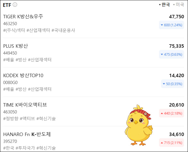  "월 70만 원의 기적?" 청년도약계좌와 ISA,'세금 0원' 전략
