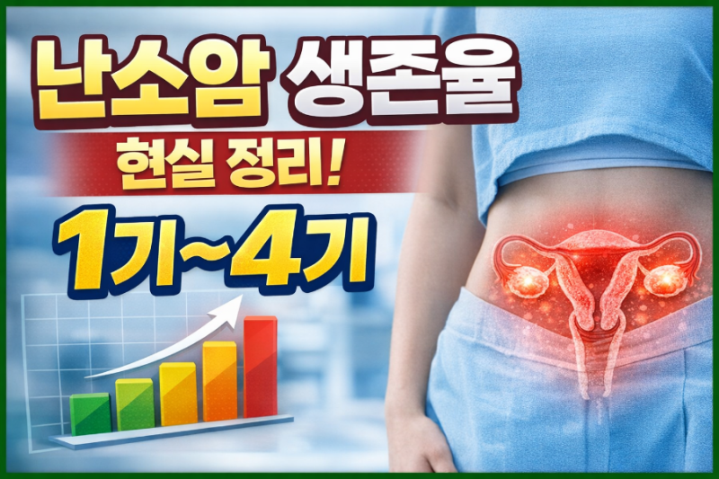 난소암 생존율 현실 정리｜1기~4기 + 실제 사례까지