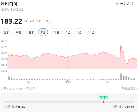 엔비디아 GTC 2026 핵심 발표 정리｜베라 루빈·Groq 3·로보택시까지