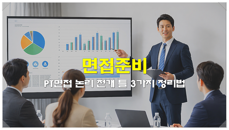  면접준비 PT면접 논리 전개 틀 3가지 정리법