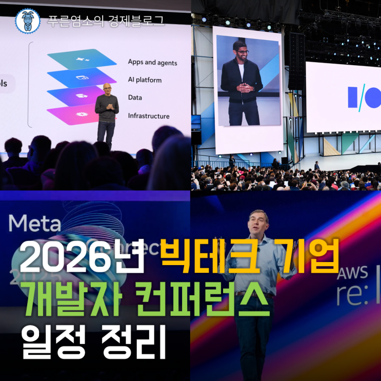  2026년 빅테크 기업 개발자 컨퍼런스 일정 & AI 기술 핵심 트렌드