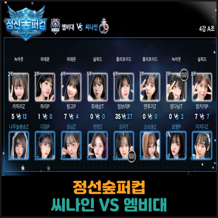  정선숲퍼컵, 씨나인 VS 엠비대