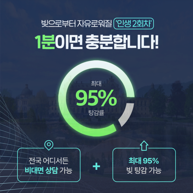  대구개인회생 법무사 변호사 선택 추천 사안