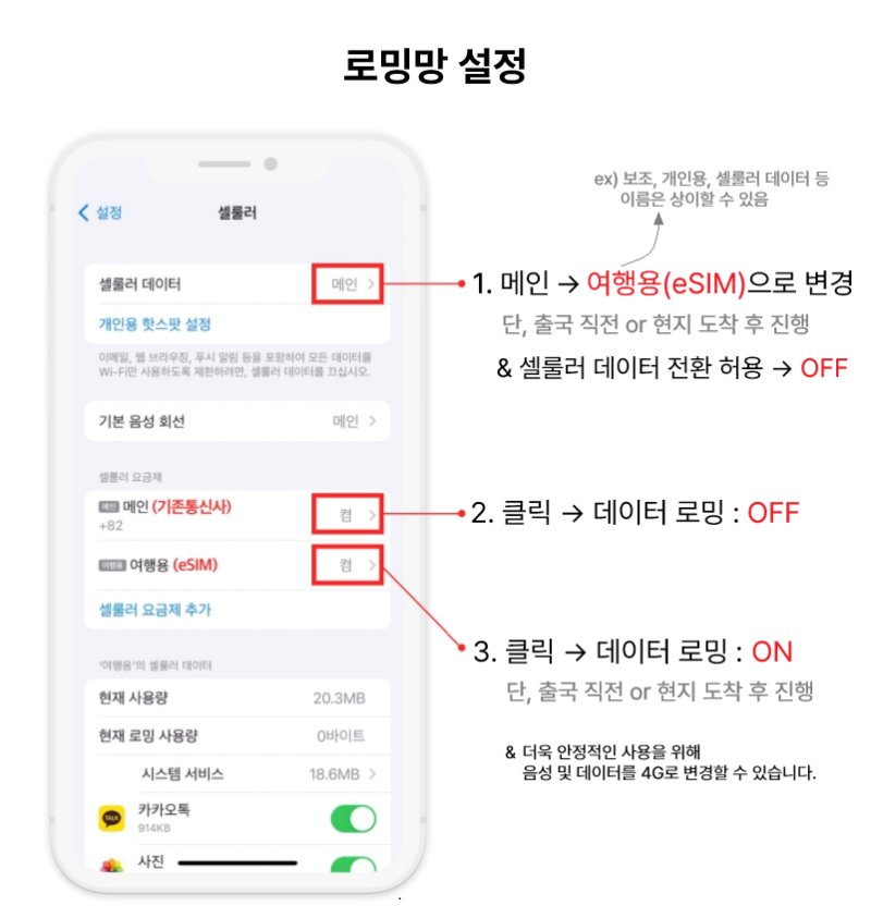 유심사(eSIM) 설정방법 (아이폰)