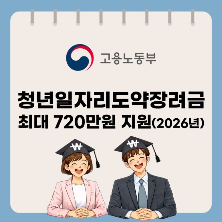  청년일자리도약장려금, 받아 보니...