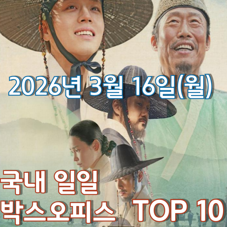  [3월 16일] 국내 박스오피스 - '왕과 사는 남자' 누적 관객 수 1,360만 돌파