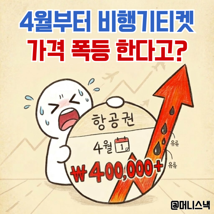 4월부터 비행기 티켓 폭등? 유류할증료가 뭐길래