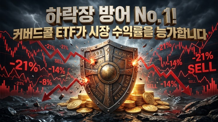  롤러코스터 장세 속 개미들이 커버드콜로 도망치는 이유가 이것라니