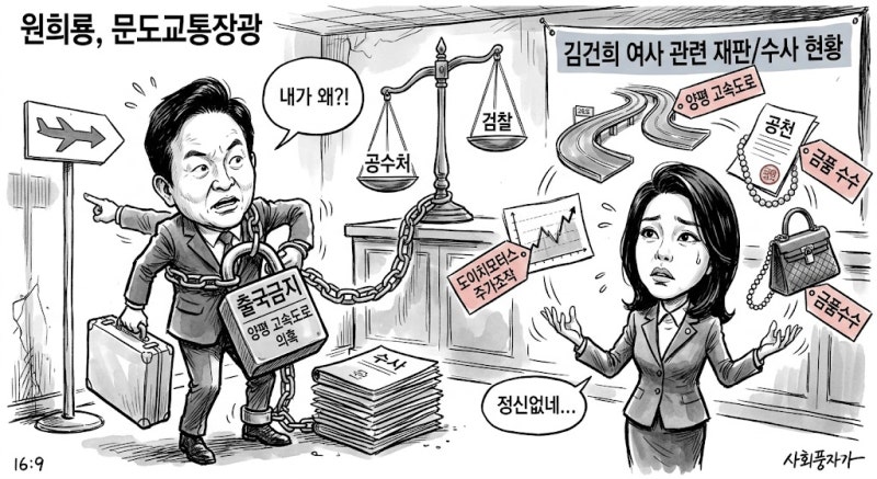 원희룡 전 국토교통부 장관은 왜 출금금지 요청이 되었을까?