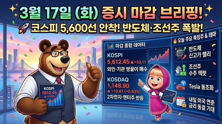  [3월 17일 증시 마감] 코스피 5610선 안착! 반도체·조선주가 이끈 역대급 반등