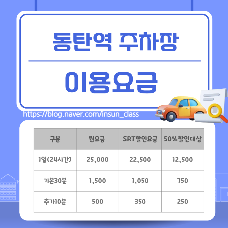동탄역 주차요금 총정리 2026 주차장 위치, SRT 주차요금