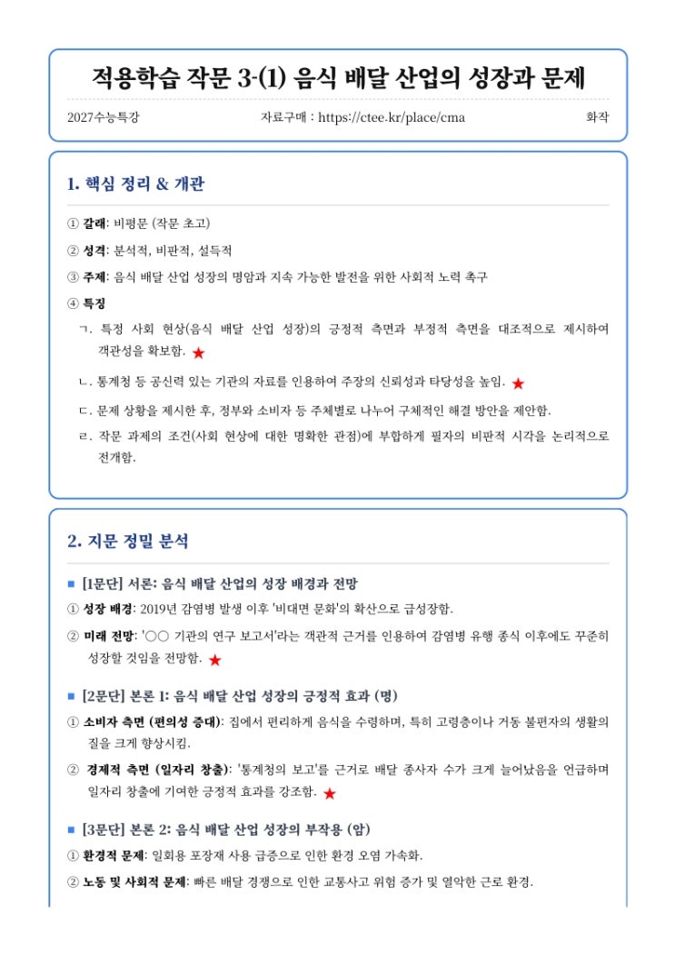  2027수능특강 화작 [적용학습 작문] 3-(1) 음식 배달 산업의 성장과 문제 핵심정리&변형문제  [수원CMA비교과컨설팅학원]