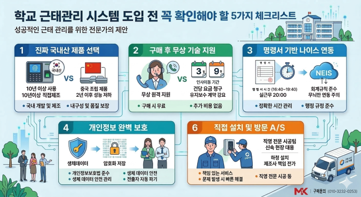  나이스연동 지문인식기 얼굴인식기 선택방법(초과근무관리시스템)