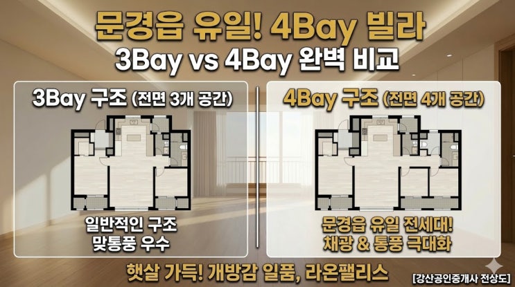  3Bay vs 4Bay 뜻, 차이를 알면 나에게 맞는 집이 보입니다 (ft.문경읍라온팰리스)