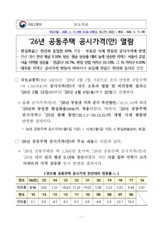  2026년 공동주택 공시가격(안)열람고시