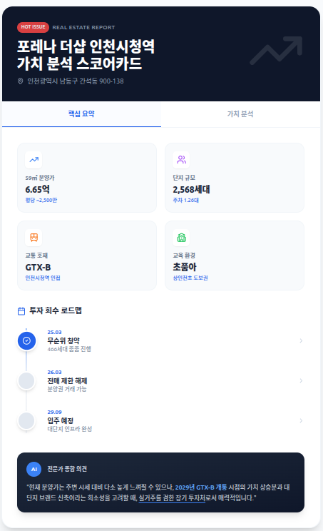  [분양/입주 완벽 분석] 포레나더샵 인천시청역, 무순위 청약 466세대 줍줍! 6억대 분양가, 과연 미래가치는?