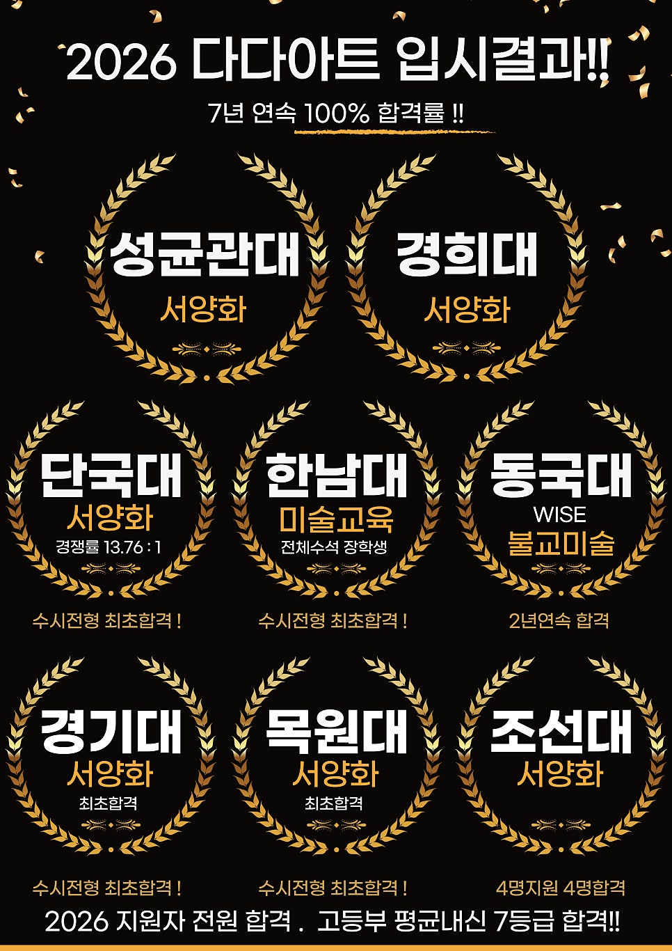 다다아트미술학원 2호점 사진 1