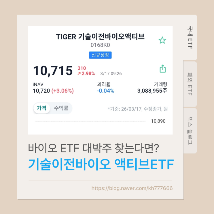  바이오 ETF 대박주 찾는다면? TIGER 기술이전바이오 액티브 구성종목 TOP15 (알테오젠 에이비엘바이오 리가켐바이오 중심)