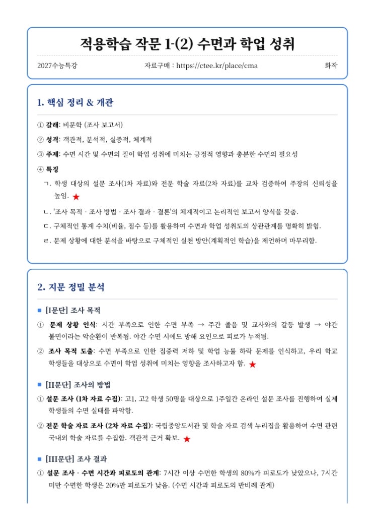  2027수능특강 화작 [적용학습 작문] 1-(2) 수면과 학업 성취 핵심정리&변형문제  [수원CMA면접대비학원]
