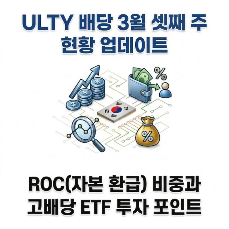  3월 셋째 주 ulty 주가 및 ulty배당금 정보 총정리 (초고배당 ETF 주의점)