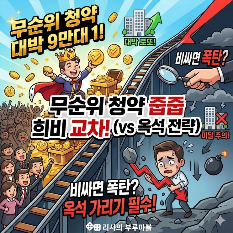  줍줍’도 골라야 함! 무순위 청약 경쟁률 이렇게 다르다고!?