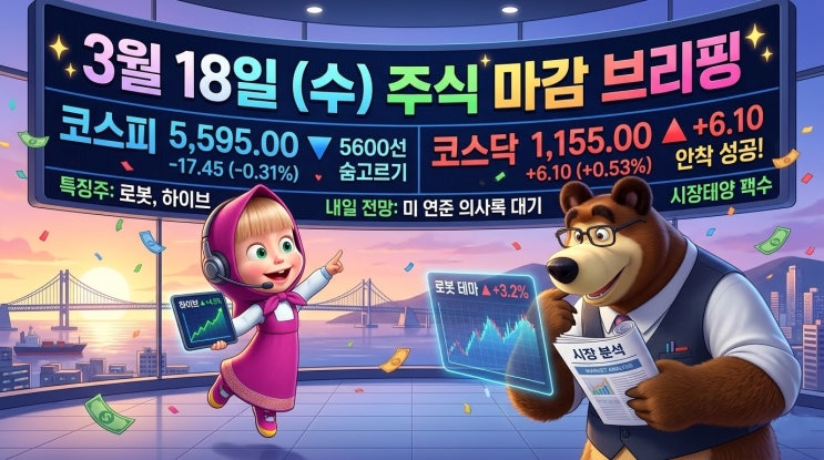  [3월 18일 증시 마감] 코스피 5600선 밀당 중? 코스닥은 로봇주가 이끌었다!