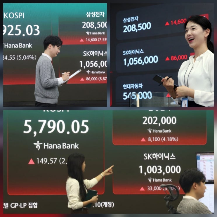 코스피 5900선 회복 반도체 삼성 하이닉스 시장 재편 전망