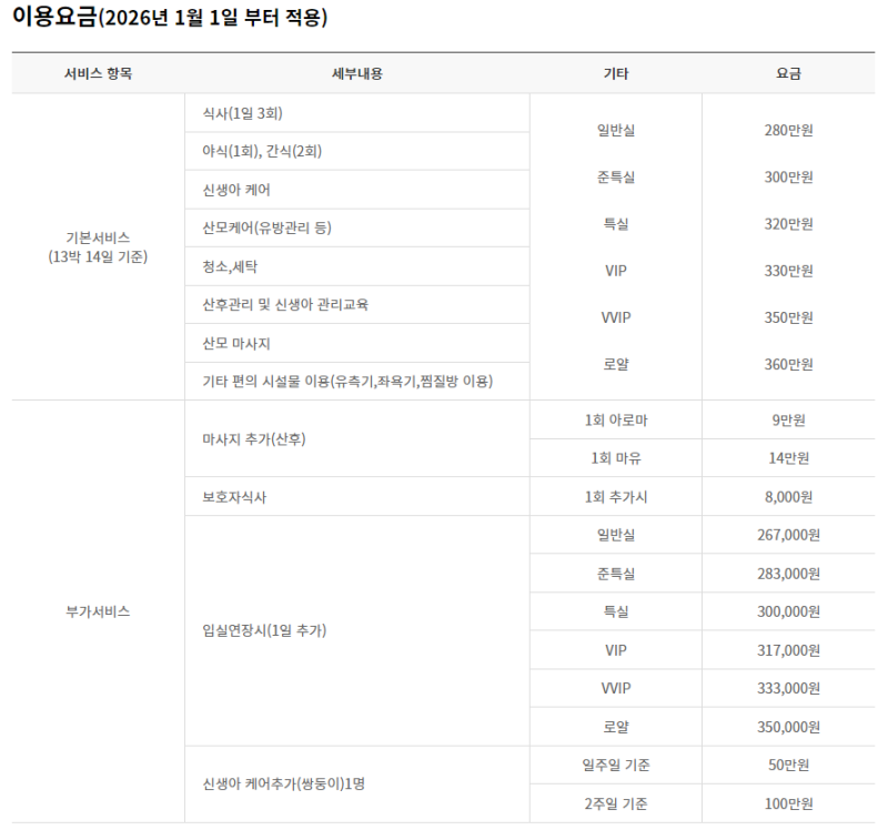 인천부평 새봄산후조리원 일반실, VIP실 2주 내돈내산 이용 후기