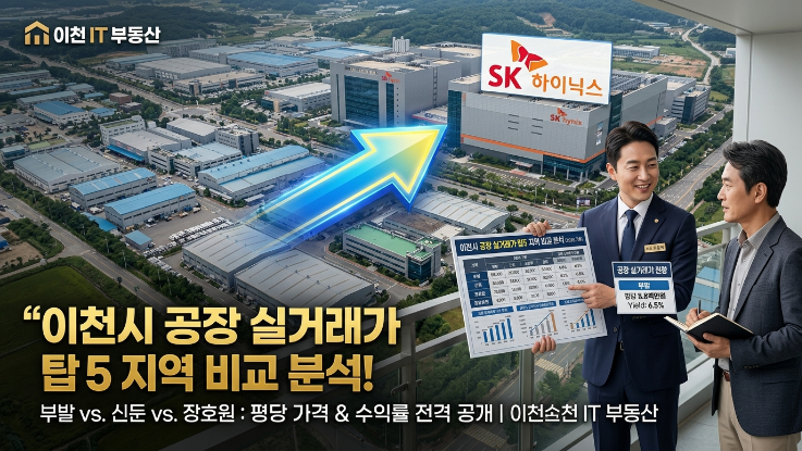  2026년 이천 공장 매매 실거래가 TOP5