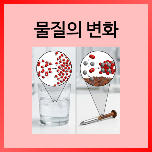  [중등화학]물질의 변화