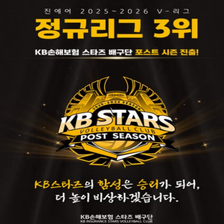 KB가 뒤집었다!! 정규리그 최종일 한국전력에 완승 거두며 리그 3위로 수직상승!! 이제 우리카드와의 준플레이오프도 의정부에서 치룬다!! 현대캐피탈 기다려!!