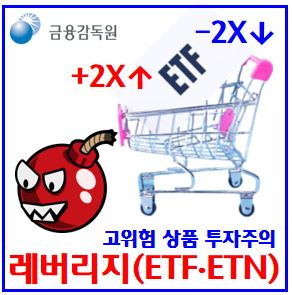  레버리지(ETF‧ETN) 투자 유의사항 (ft. 음의복리효과) : 지렛대, 괴리율, 배율뜻, 사전교육이수, 인곱버스, koru, 주식구성종목, 기본예탁금