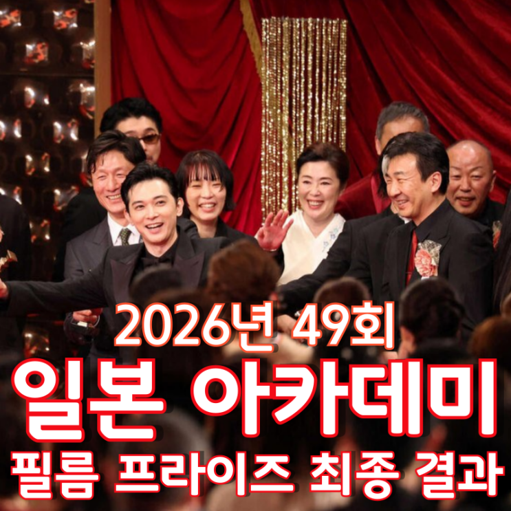  2026년 49회 일본 아카데미 필름 프라이즈 최종 결과 - '국보' 10개 부문 석권